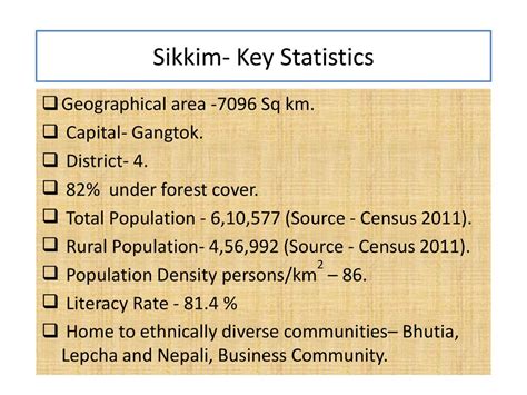 Sikkim Statistics.